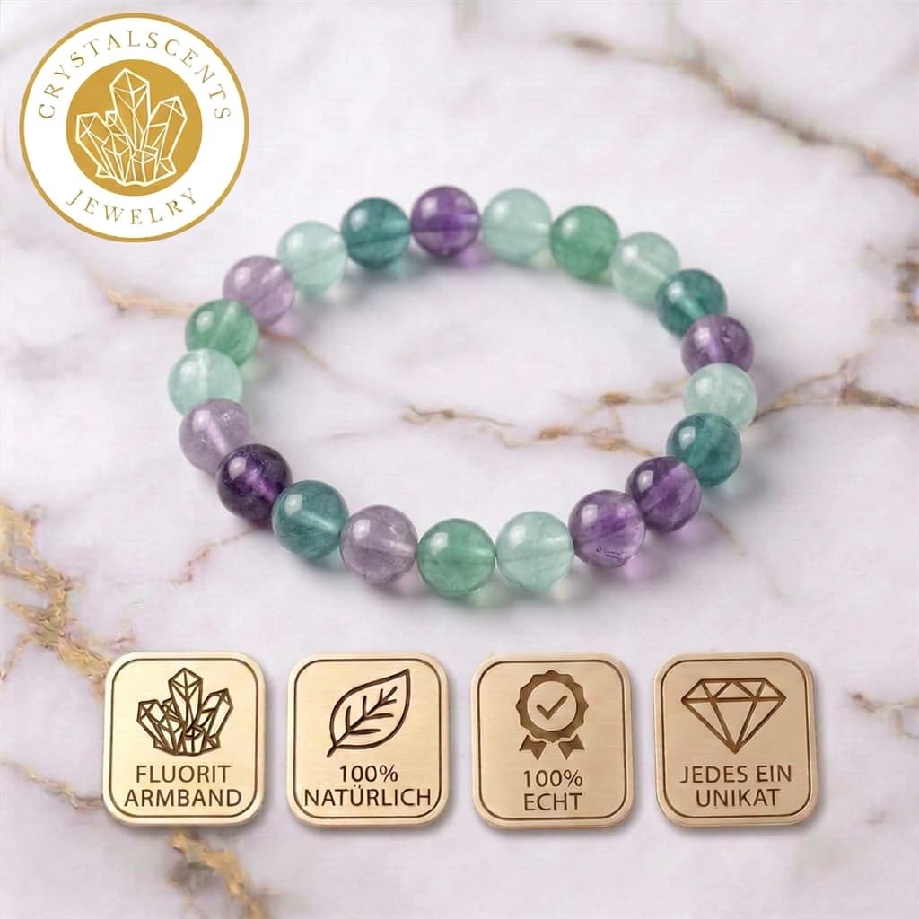 Fluorit Kugelarmband – Inspiration & Harmonie