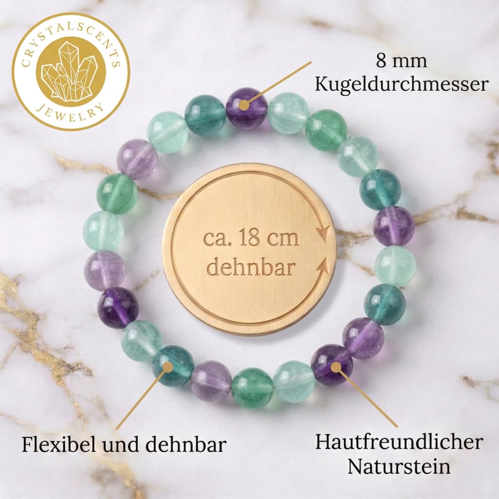 Fluorit Kugelarmband – Inspiration & Harmonie