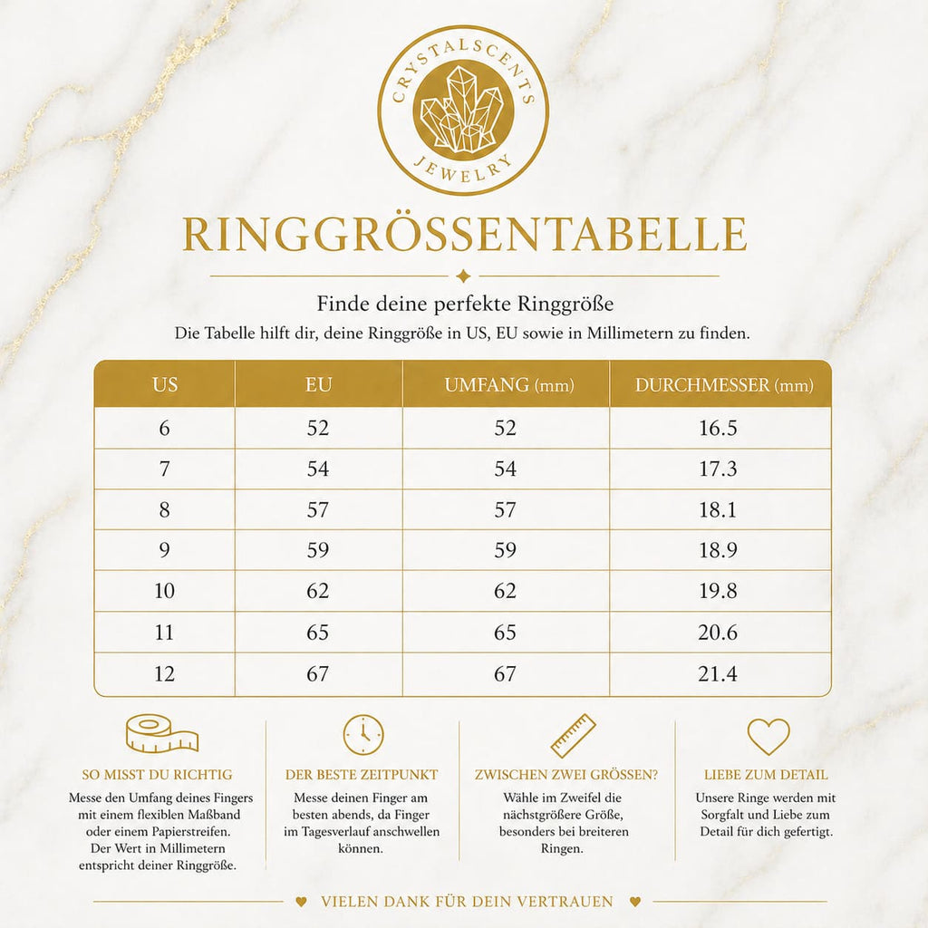 Tigerauge Ring - Schutz & Stärke CrystalScents