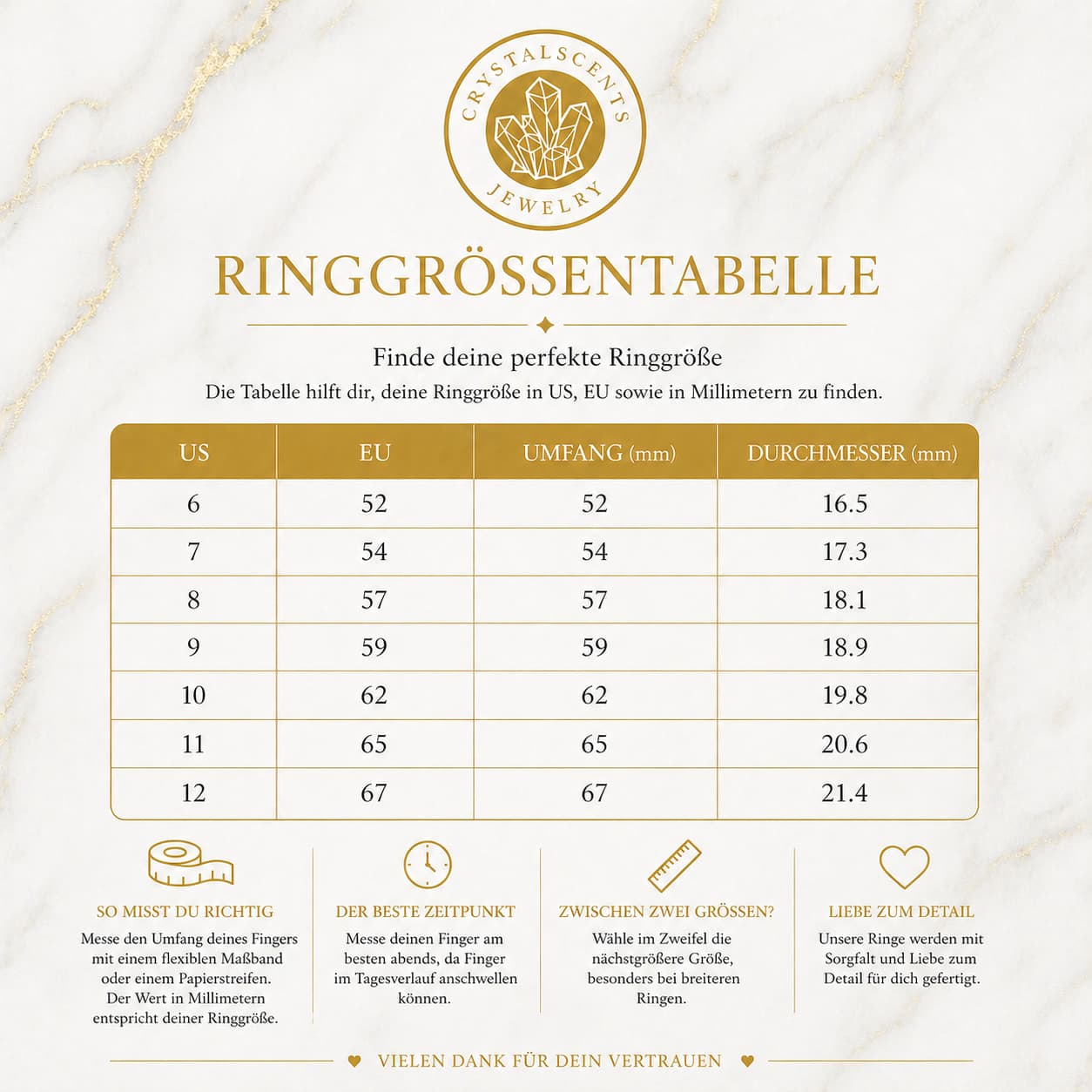 Tigerauge Ring - Schutz & Stärke CrystalScents