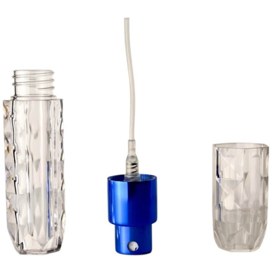 Parfüm Abfüller, Blau